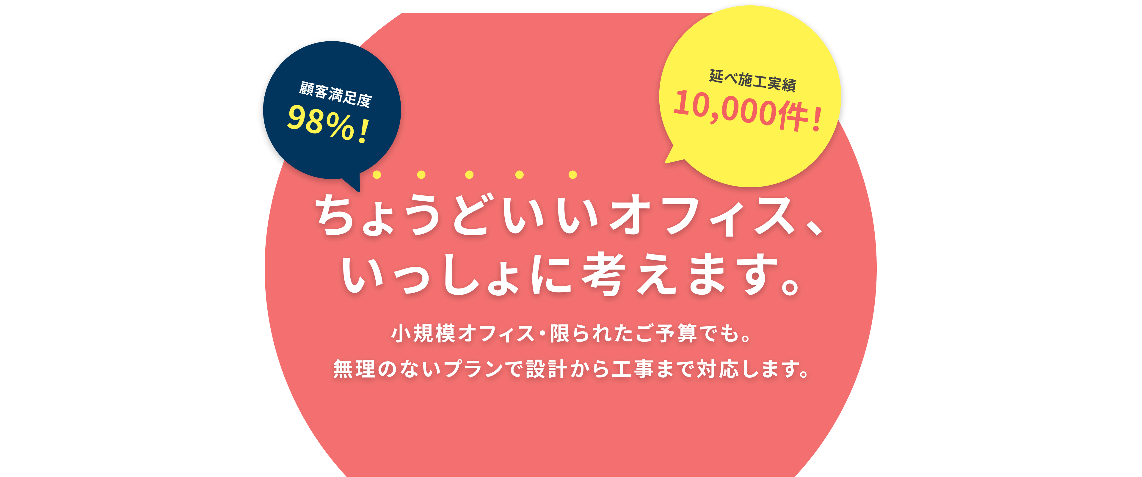 理想を現実にするオフィスづくり 顧客満足度98% 延べ施工実績10000件の信頼
